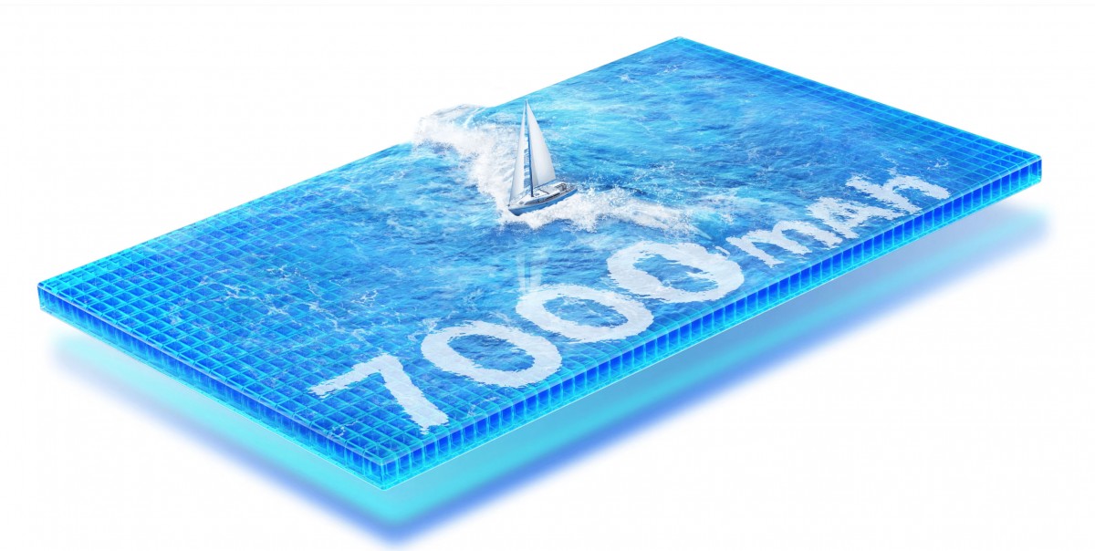 vivo introduces Y500 Pro with Dimensity 7400, 200MP camera