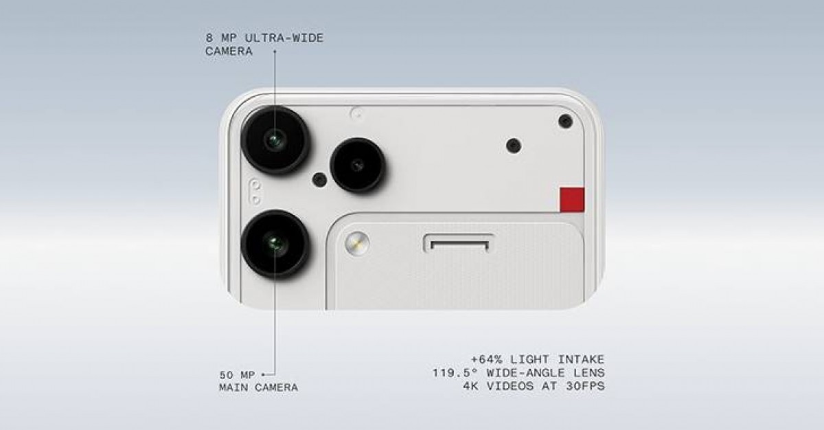 Weekly poll: would you buy the Nothing Phone (3a) Lite? Mobile Gyan