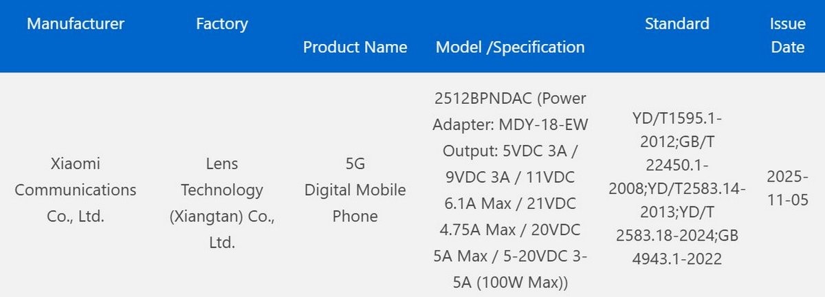 Xiaomi 17 Ultra’s charging capacity confirmed by certification Mobile Gyan