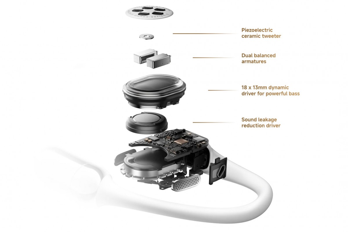 Xiaomi OpenWear Stereo Pro review