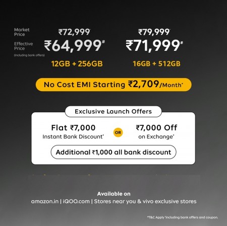 iQOO 15 price in India and launch offers