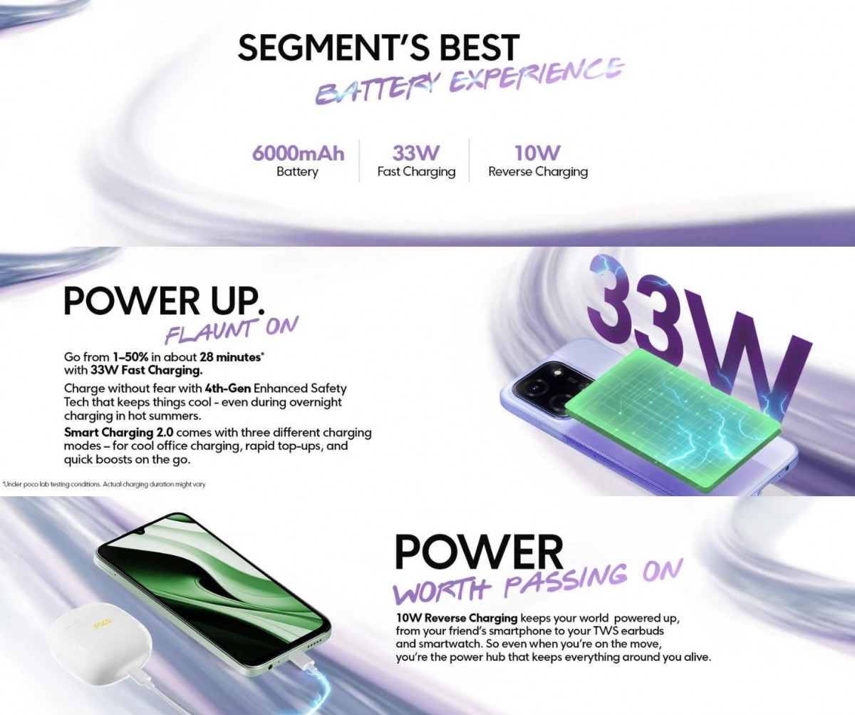 Infinium tech | Graphics designing company Poco C85 5G launch date revealed, battery and charging specs also...