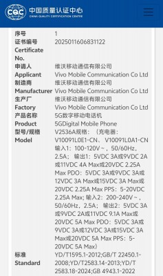 vivo X300 Ultra (V2536A) charging certification
