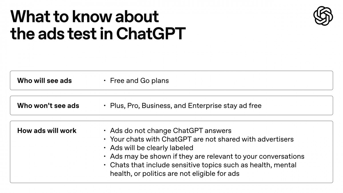 Tampilan iklan di ChatGPT