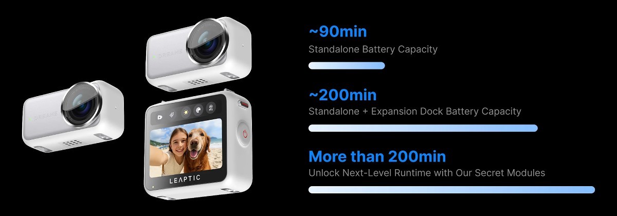 Dreame's new Leaptic Cube action camera has a split design, supports 8K @ 30fps recording