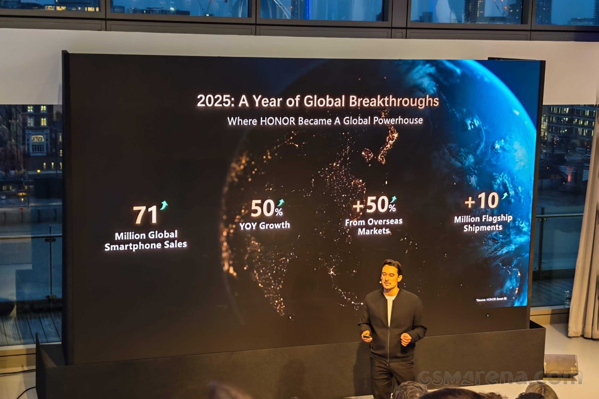 Honor shipped over 70 million smartphones in 2025