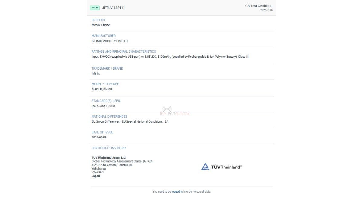 Infinix Smart 20's chipset, RAM, screen resolution and battery capacity revealed
