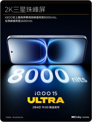 iQOO 15 Ultra's officially confirmed features