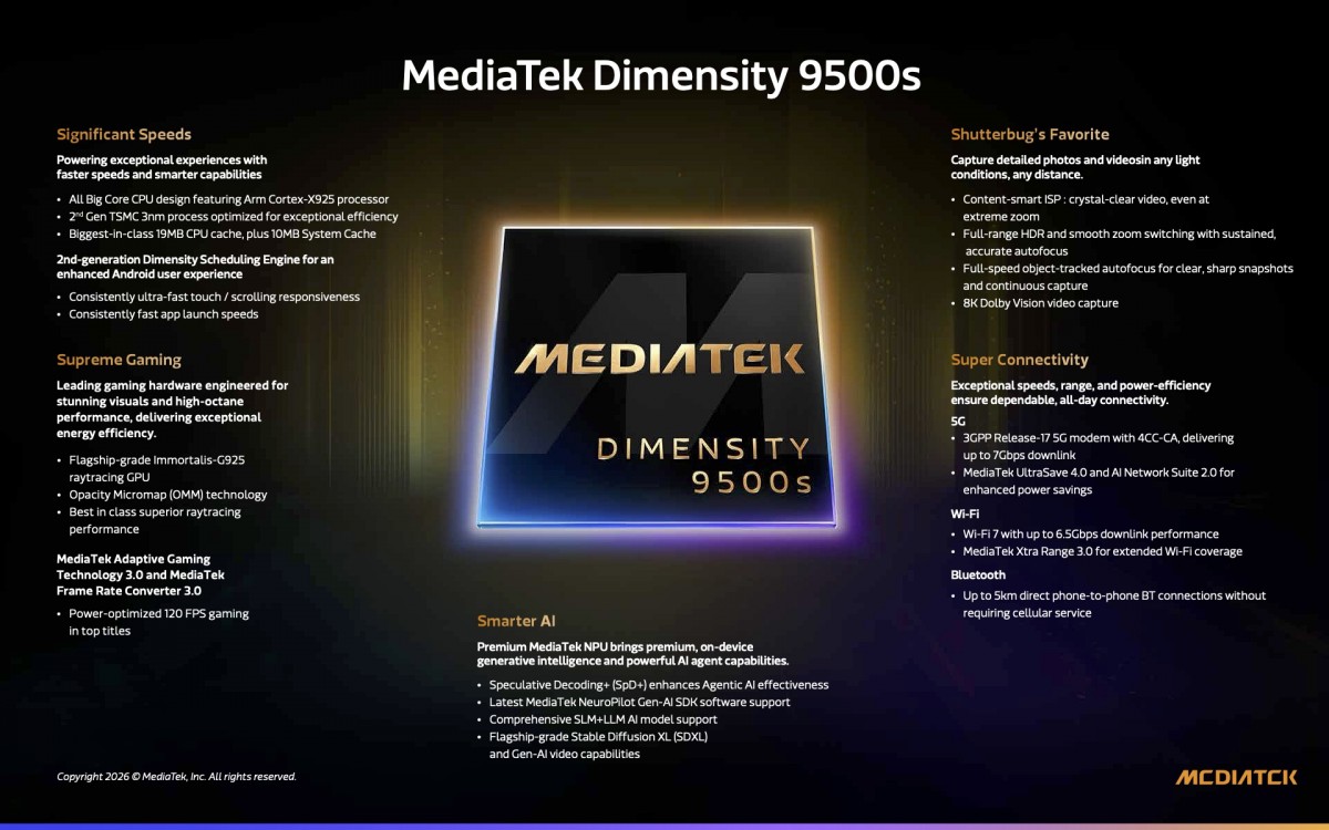 MediaTek announces new Dimensity 9500s flagship and 8500 midrange SoCs