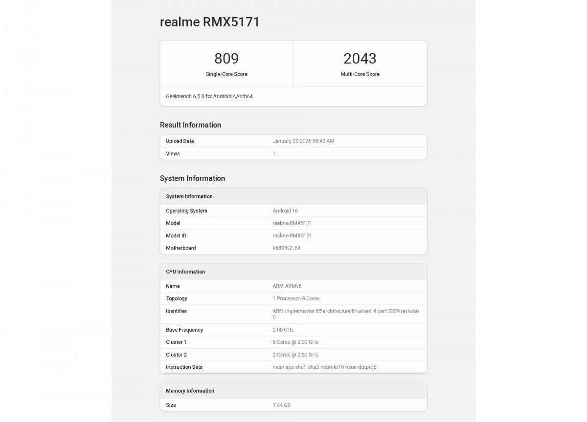 Realme 16 runs on Geekbench, confirming its chipset and amount of RAM
