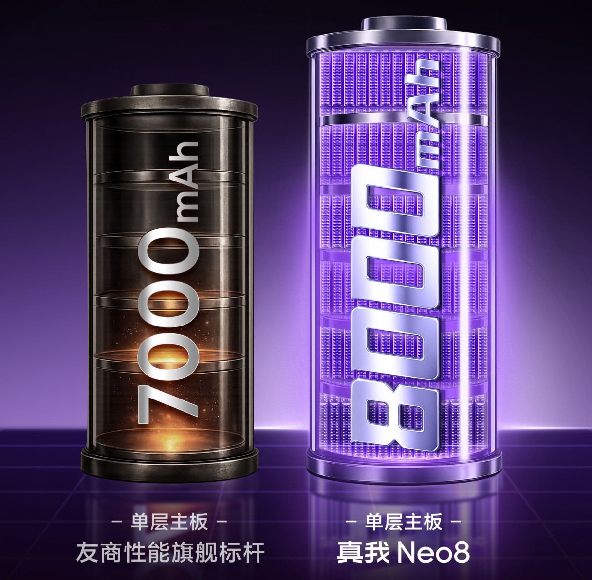 Realme Neo8 battery capacity, other features revealed