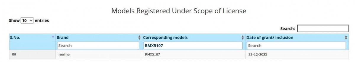 Realme's 10,000mAh phone could launch this month