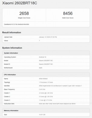 Redmi Turbo 5 Pro (2602BRT18C) Geekbench result