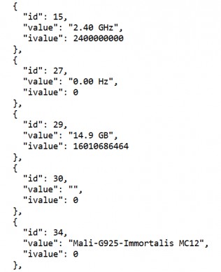 Redmi Turbo 5 Pro (2602BRT18C) Geekbench result