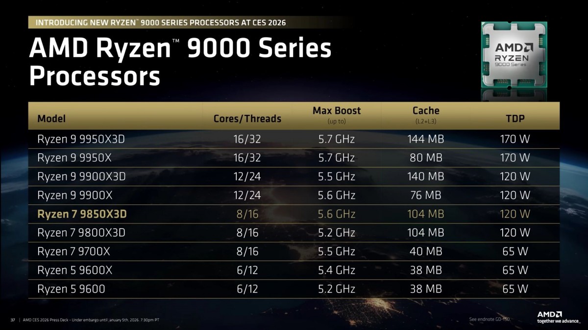 AMD announces the new Ryzen 7 9850X3D gaming CPU