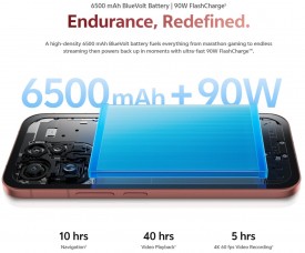 Vivo V70 series will have a 6,500 mAh battery with multi-scenario bypass charging support