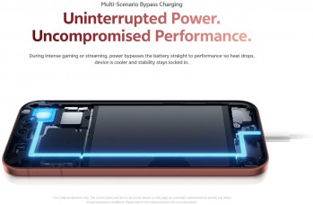 Vivo V70 series will have a 6,500 mAh battery with multi-scenario bypass charging support