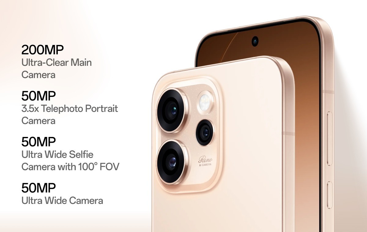 Weekly Survey: Will you buy one of the Oppo Reno15 models and which one?