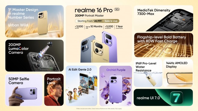 Realme 16 Pro
