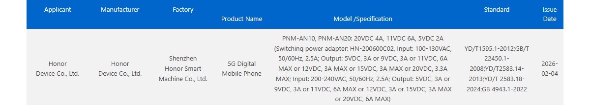 Honor Magic V6 certified with top of the line charging speed