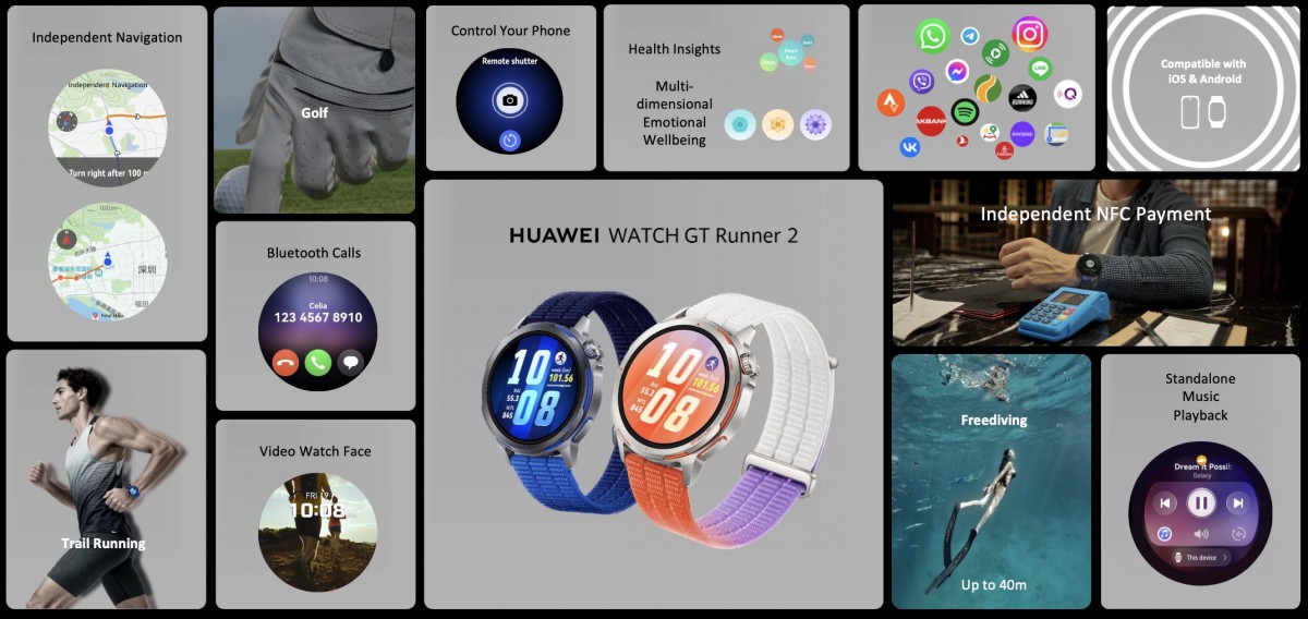 Huawei Watch GT Runner 2 brings updated GPS antenna, marathon mode, and 14 days of battery life