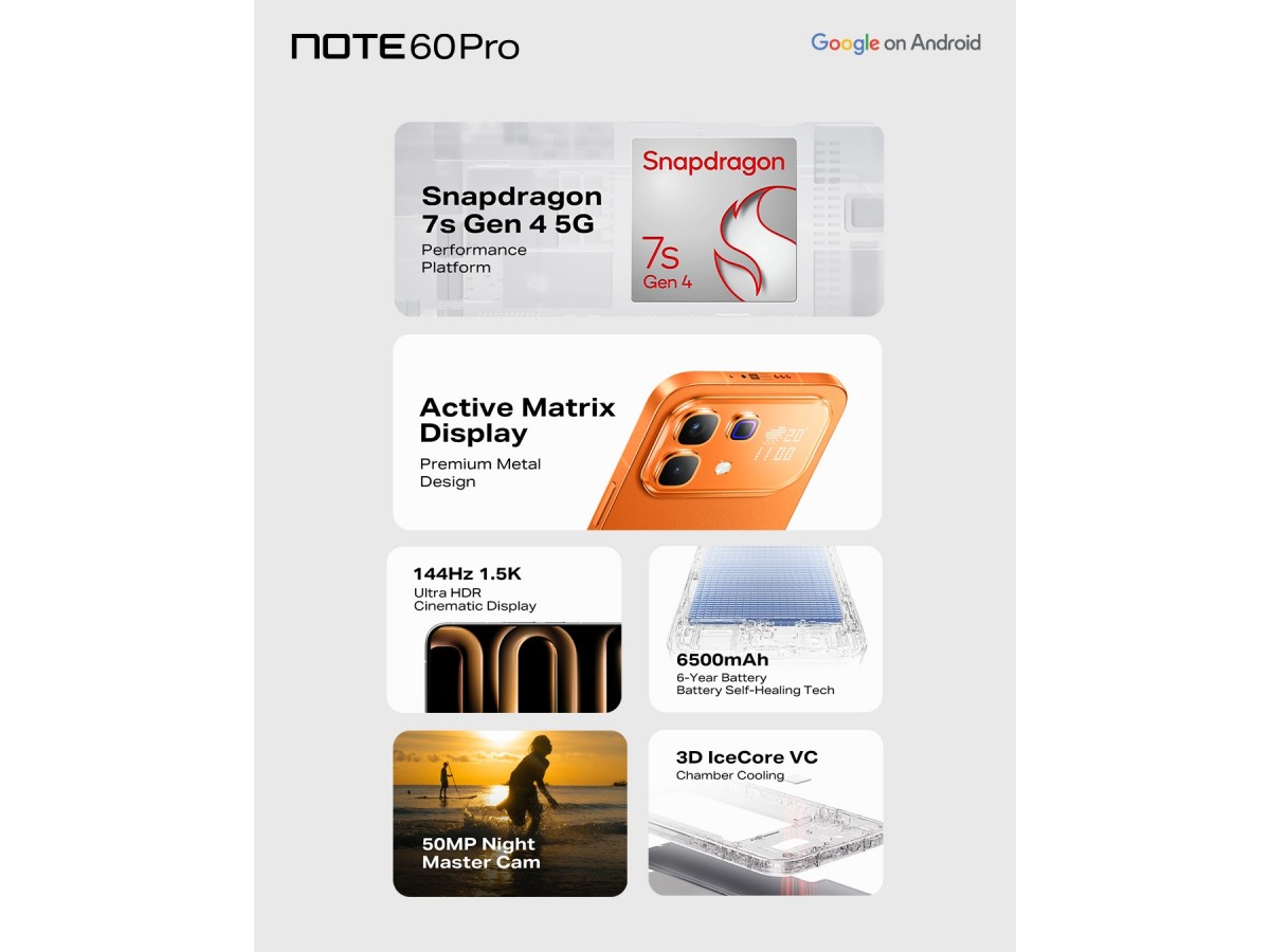 Infinix Note 60 Pro will borrow a feature from the Nothing Phone (3)