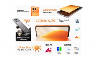 At a glance: itel A200