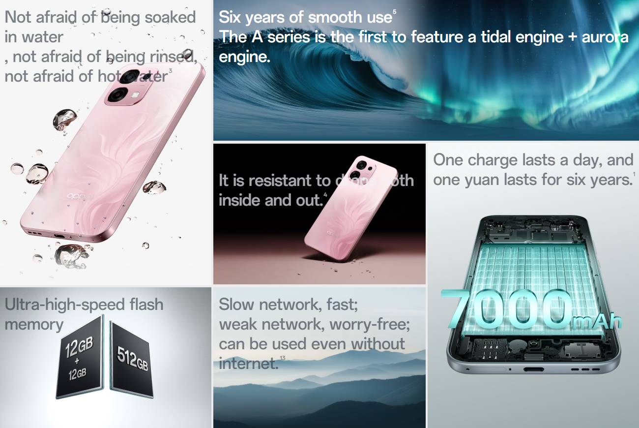 Oppo A6 (PLS120) highlights