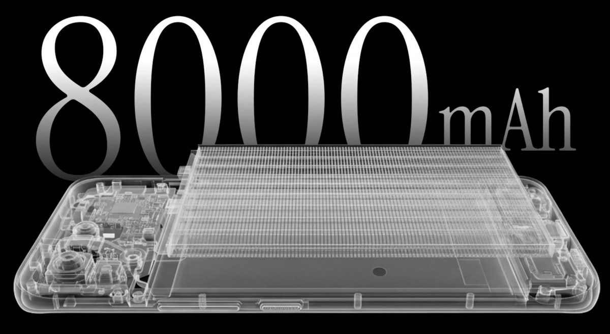 Tecno Pova Curve 2 confirmed to offer a curved display, 8,000mAh battery