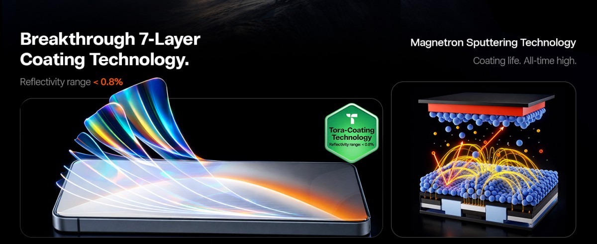 The Galaxy S26 Ultra's OrigArmor has a 7-layer anti-reflective coating