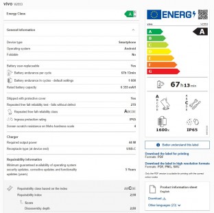 vivo Y21 5G EPREL labels