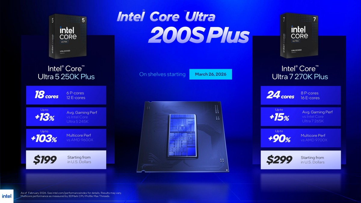 Intel unveils $200 Core Ultra 5 250K Plus and $300 Core Ultra 7 270K Plus CPUs