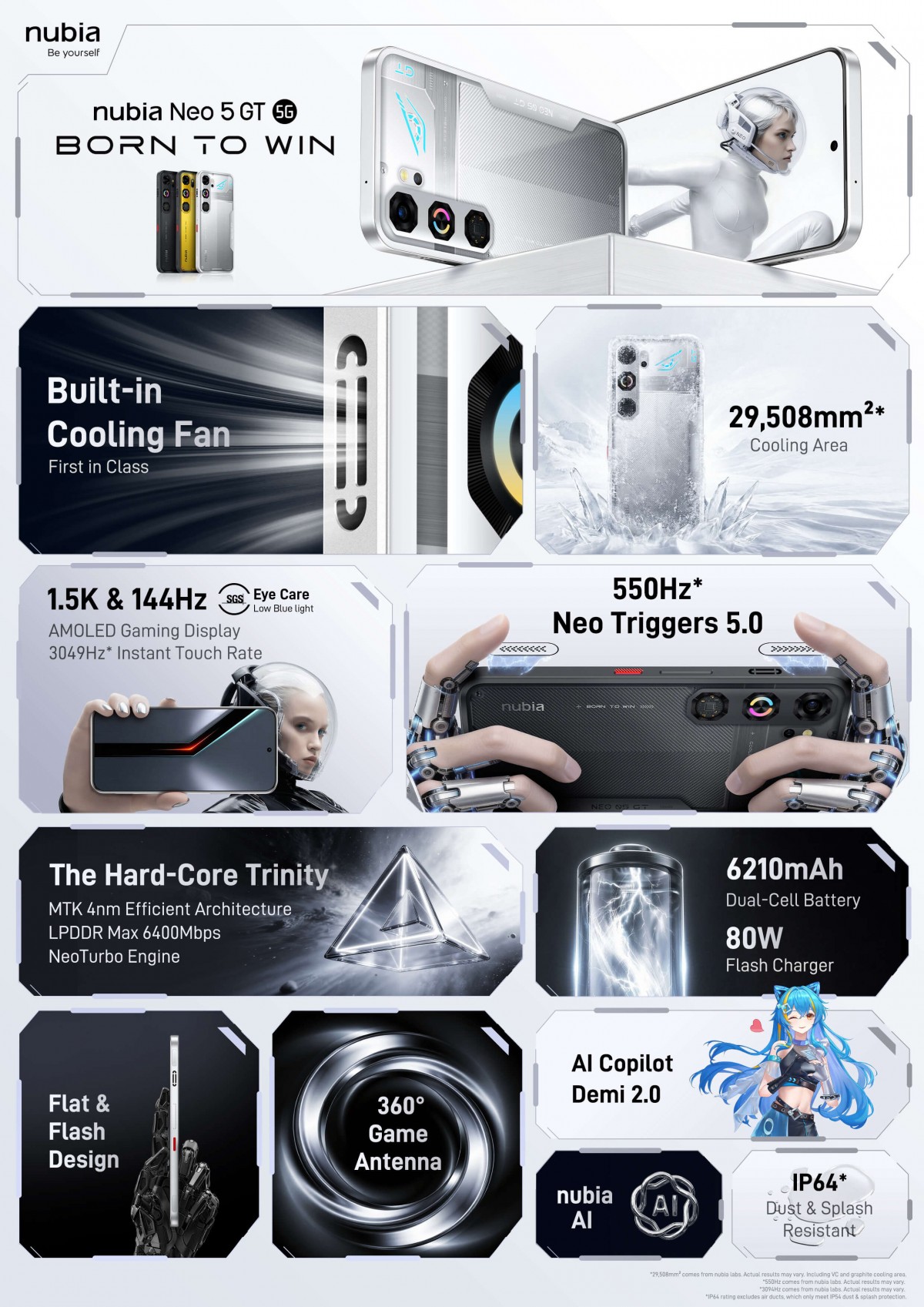 nubia Neo 5 GT debuts with a built-in fan, 6,210mAh battery