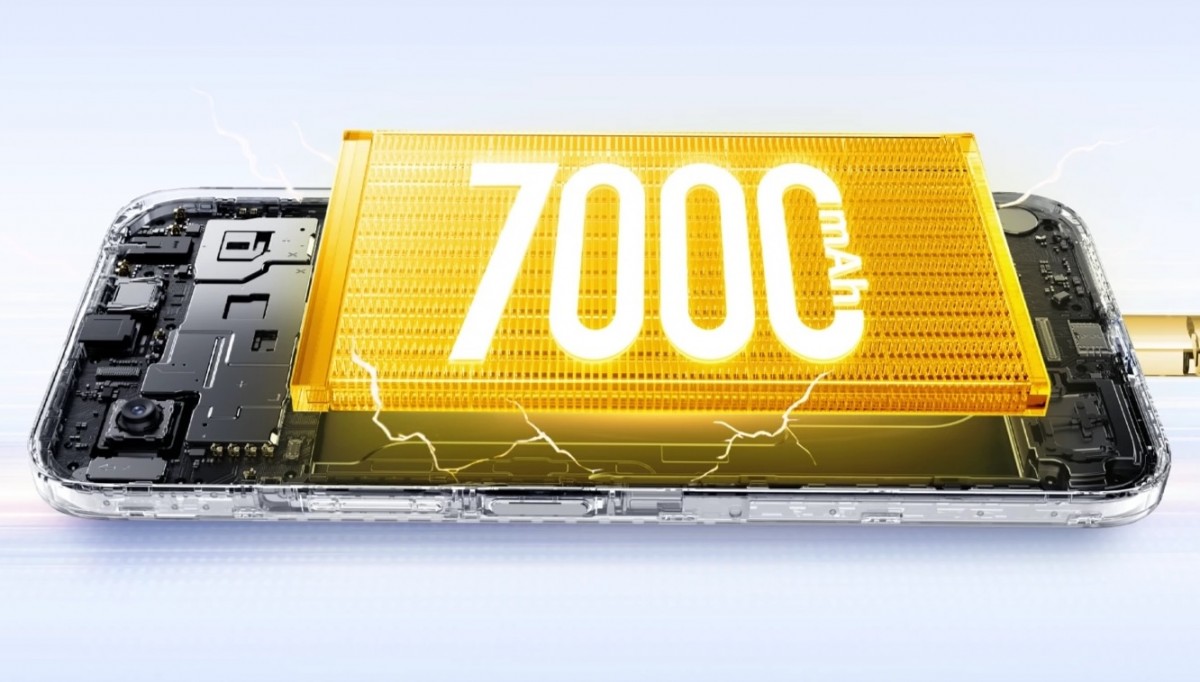 Realme C83 5G debuts with a 7,000mAh battery, 144Hz display