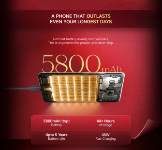 Redmi Note 15 Special Edition: 5,800mAh battery with 45W charging
