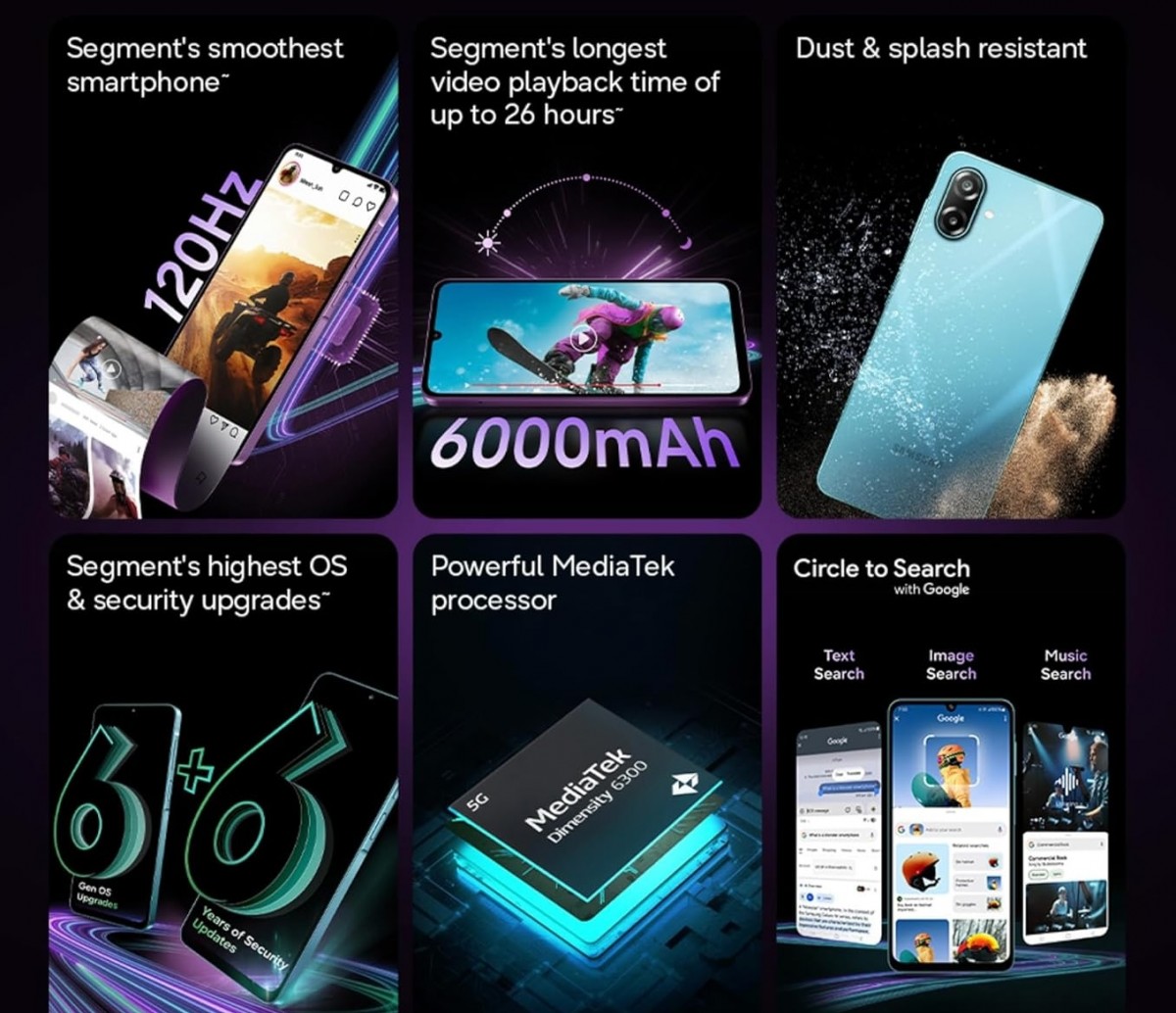 Samsung Galaxy M17e is a budget phone with a 6,000mAh battery, 50MP rear camera