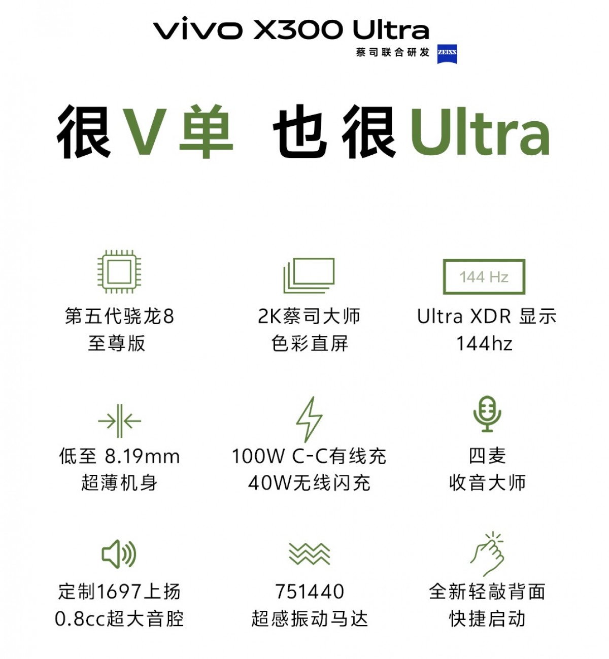 vivo X300 Ultra key specifications revealed ahead of launch