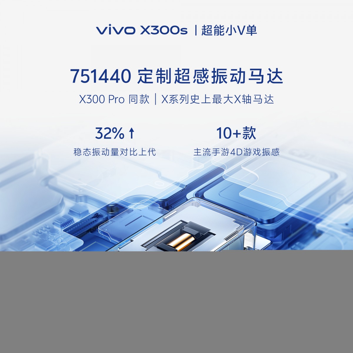 vivo X300s confirmed to debut soon, key specs revealed