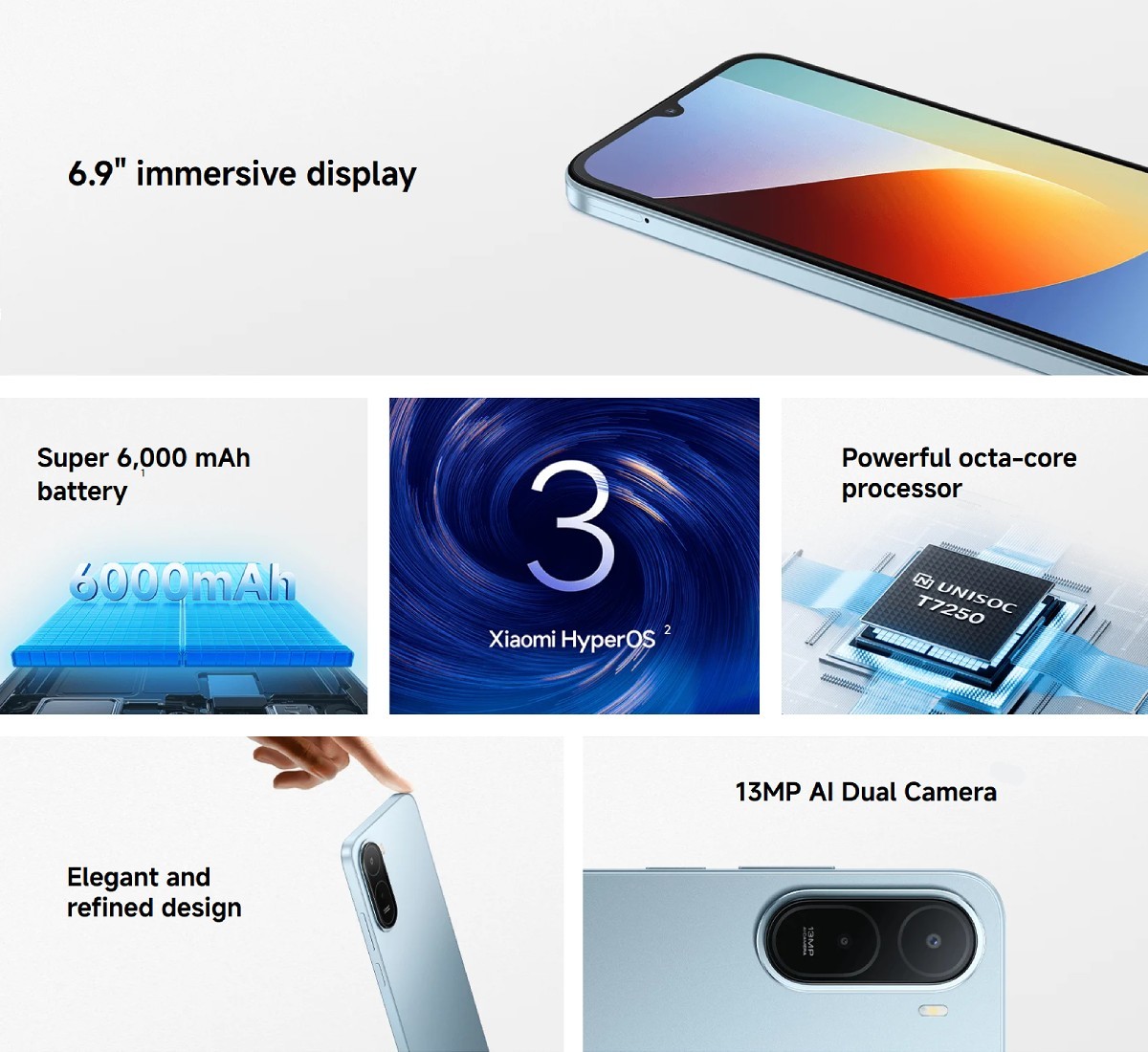 The new Xiaomi Redmi A7 Pro has a massive 6.9” display and a 6,000mAh battery