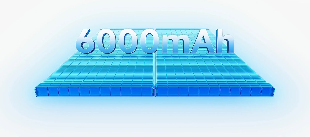 The new Xiaomi Redmi A7 Pro has a massive 6.9” display and a 6,000mAh battery