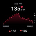 Indoor cycling session captured on Xiaomi Watch 5