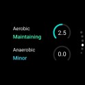 Indoor cycling session captured on Xiaomi Watch 5