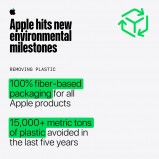 Apple’s green milestones