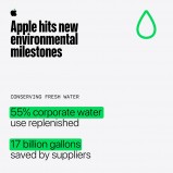 Apple’s green milestones