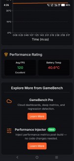 GameBench FPS Monitor displays performance data and session results