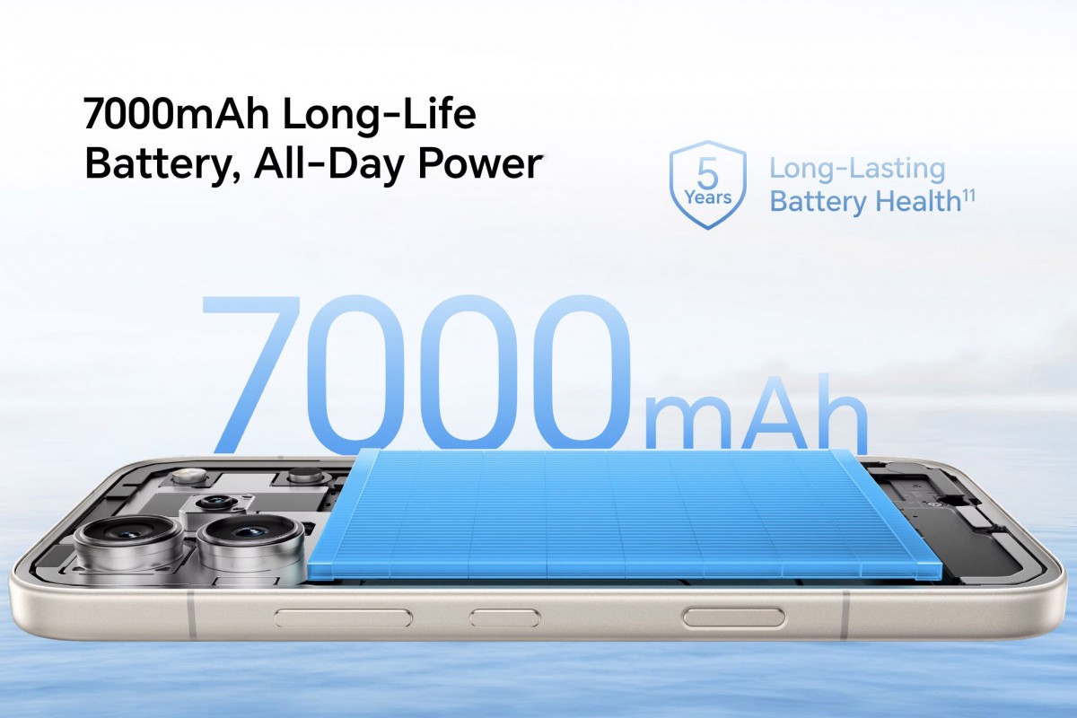 Honor 600 and 600 Pro listed ahead of launch