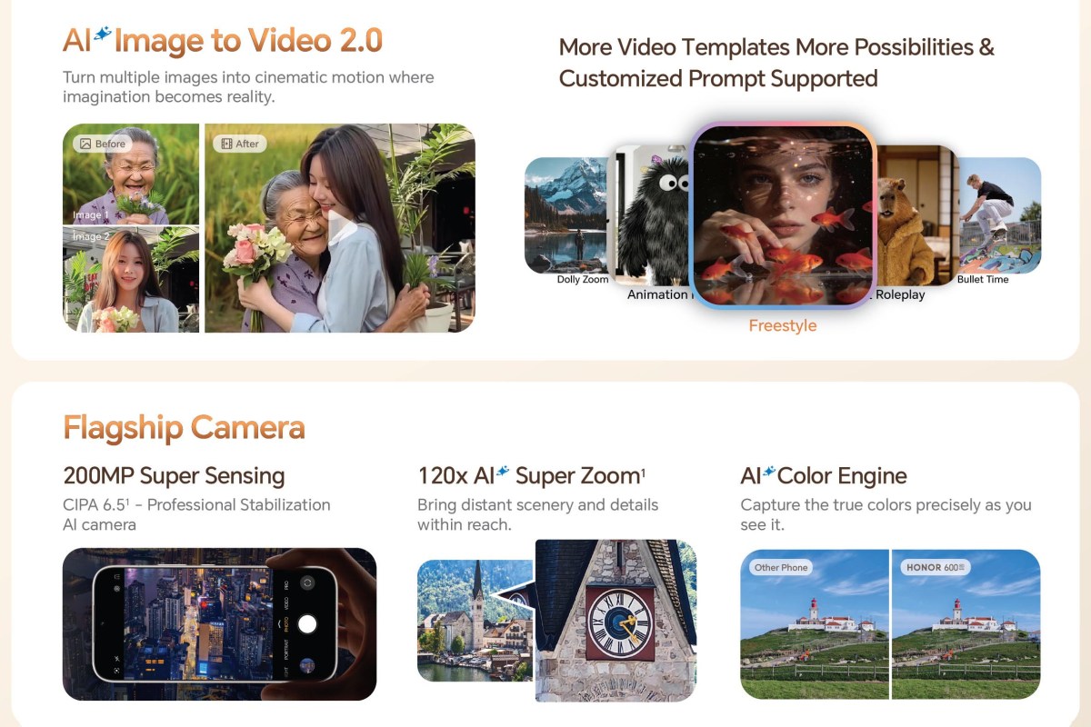 Honor 600 and 600 Pro arrive with 200MP cameras, IP69K ratings and bold new designs
