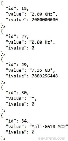 Alleged Honor 600e pops up on Geekbench with key specs
