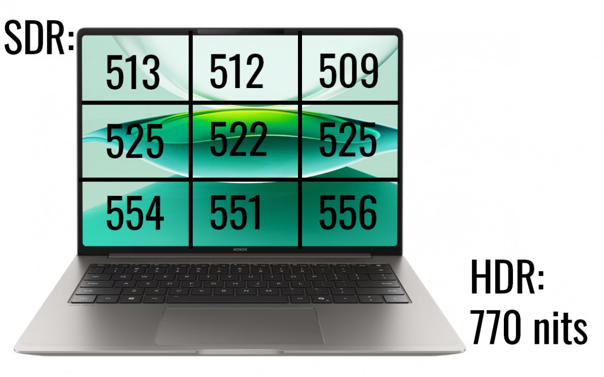 Honor MagicBook Pro 14 (2026) review