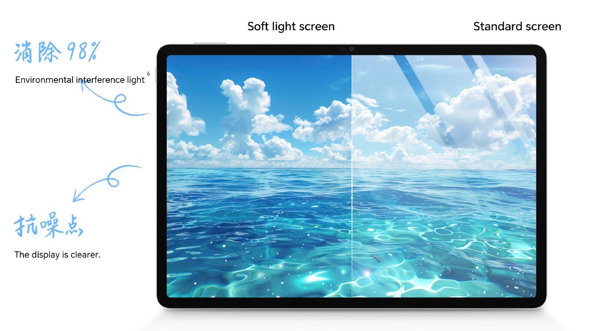 New Honor Pad 10 Pro packs a Dimensity 8350 in a 6.1mm chassis, Pad X10 and X10 Pro join it